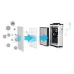 Baumatic B09A 775平方呎 HEPA 遙控控制 負離子空氣清新機 (超靜設計)